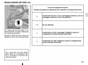 Bedienungsanleitung-Renault-Koleos-II-2-manuale-del-proprietario page 91 min