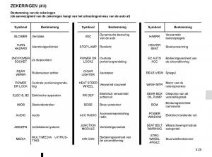 Renault-Koleos-II-2-handleiding page 287 min