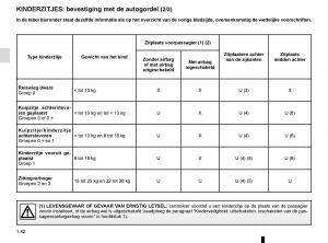 Renault-Koleos-II-2-handleiding page 48 min