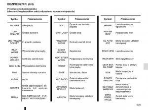 instrukcja-obsługi-Renault-Koleos-II-2-instrukcja page 287 min