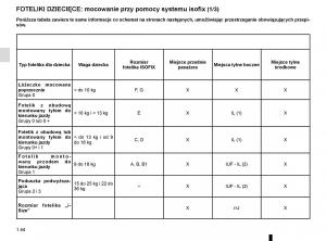 instrukcja-obsługi-Renault-Koleos-II-2-instrukcja page 50 min