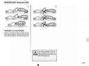 Bedienungsanleitung-Renault-Koleos-II-2-manualul-proprietarului page 295 min