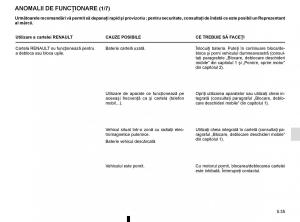 Bedienungsanleitung-Renault-Koleos-II-2-manualul-proprietarului page 297 min