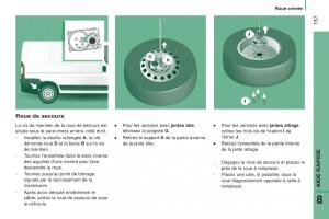 Peugeot-Boxer-III-3-manuel-du-proprietaire page 159 min