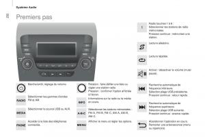 Peugeot-Boxer-III-3-manuel-du-proprietaire page 234 min