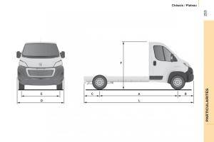 Peugeot-Boxer-III-3-manuel-du-proprietaire page 255 min