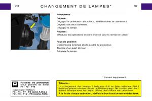 Peugeot-Expert-I-1-manuel-du-proprietaire page 103 min