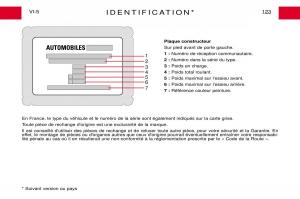 Peugeot-Expert-I-1-manuel-du-proprietaire page 129 min