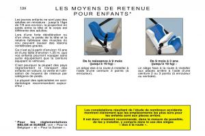 Peugeot-Expert-I-1-manuel-du-proprietaire page 140 min