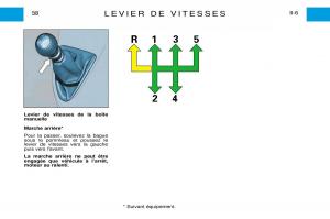 Peugeot-Expert-I-1-manuel-du-proprietaire page 64 min