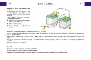 Peugeot-Expert-I-1-manuel-du-proprietaire page 94 min