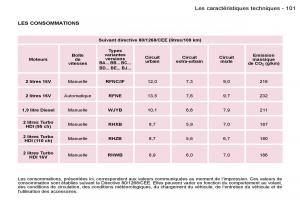 Peugeot-Expert-I-1-FL-manuel-du-proprietaire page 106 min