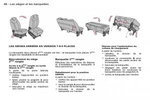 Peugeot-Expert-I-1-FL-manuel-du-proprietaire page 51 min