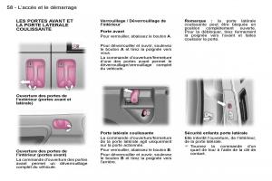 Peugeot-Expert-I-1-FL-manuel-du-proprietaire page 63 min