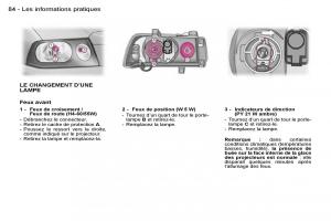 Peugeot-Expert-I-1-FL-manuel-du-proprietaire page 89 min