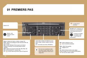 Peugeot-Expert-II-2-manuel-du-proprietaire page 84 min