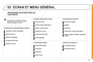 Peugeot-Expert-II-2-FL-manuel-du-proprietaire page 161 min