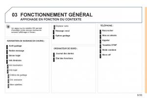 Peugeot-Expert-II-2-FL-manuel-du-proprietaire page 205 min