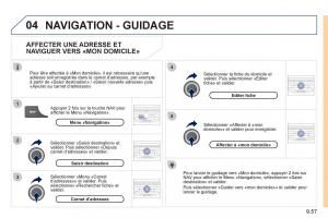 Peugeot-Expert-II-2-FL-manuel-du-proprietaire page 209 min