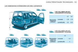 Peugeot-Partner-I-1-FL-manuel-du-proprietaire page 103 min