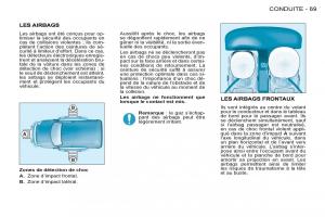 Peugeot-Partner-I-1-FL-manuel-du-proprietaire page 71 min