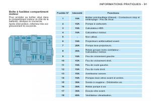 Peugeot-Partner-I-1-FL-manuel-du-proprietaire page 93 min