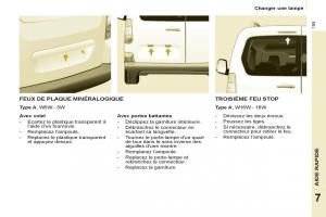 Peugeot-Partner-Tepee-manuel-du-proprietaire page 157 min