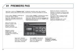 Peugeot-Partner-Tepee-manuel-du-proprietaire page 174 min