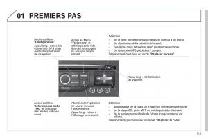 Peugeot-Partner-Tepee-manuel-du-proprietaire page 175 min