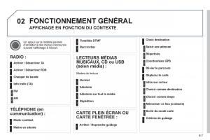 Peugeot-Partner-Tepee-manuel-du-proprietaire page 177 min