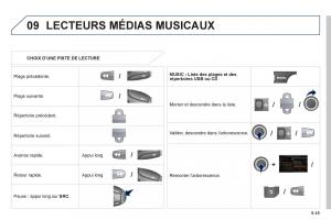 Peugeot-Partner-Tepee-manuel-du-proprietaire page 215 min