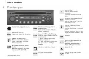 Peugeot-Partner-Tepee-FL-manuel-du-proprietaire page 272 min