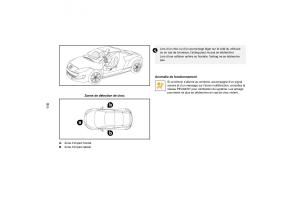 Peugeot-RCZ-manuel-du-proprietaire page 121 min