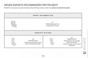 Peugeot-RCZ-FL-manuel-du-proprietaire page 111 min