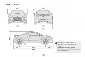 Peugeot-RCZ-FL-manuel-du-proprietaire page 200 min