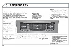 Peugeot-RCZ-FL-manuel-du-proprietaire page 206 min