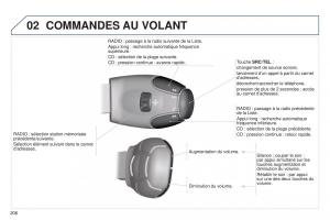 Peugeot-RCZ-FL-manuel-du-proprietaire page 208 min