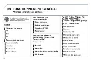 Peugeot-RCZ-FL-manuel-du-proprietaire page 210 min