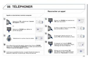 Peugeot-RCZ-FL-manuel-du-proprietaire page 233 min