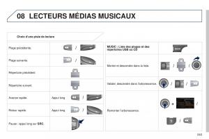 Peugeot-RCZ-FL-manuel-du-proprietaire page 245 min