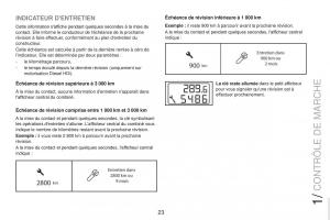 Peugeot-RCZ-FL-manuel-du-proprietaire page 25 min