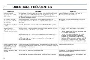 Peugeot-RCZ-FL-manuel-du-proprietaire page 256 min