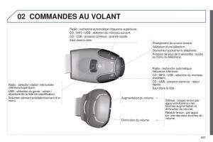 Peugeot-RCZ-FL-manuel-du-proprietaire page 263 min