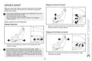 Peugeot-RCZ-FL-manuel-du-proprietaire page 53 min