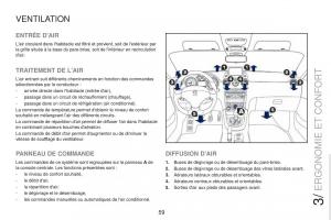 Peugeot-RCZ-FL-manuel-du-proprietaire page 61 min