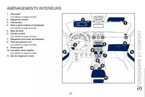 Peugeot-RCZ-FL-manuel-du-proprietaire page 69 min