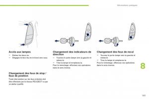 Peugeot-iOn-manuel-du-proprietaire page 105 min