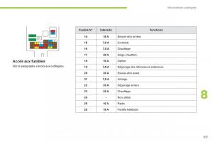 Peugeot-iOn-manuel-du-proprietaire page 109 min