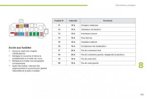 Peugeot-iOn-manuel-du-proprietaire page 111 min