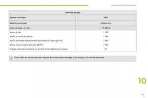 Peugeot-iOn-manuel-du-proprietaire page 123 min